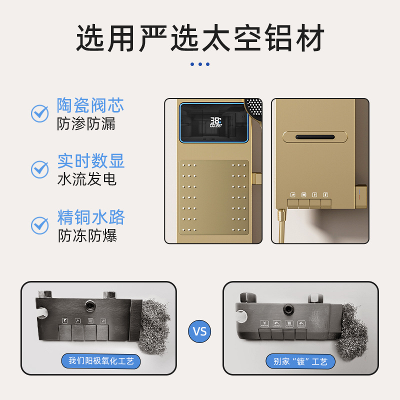 スペースグレーのスマートデジタルディスプレイ付き背面取り付け - Home Bathroom Set のレビューと価格