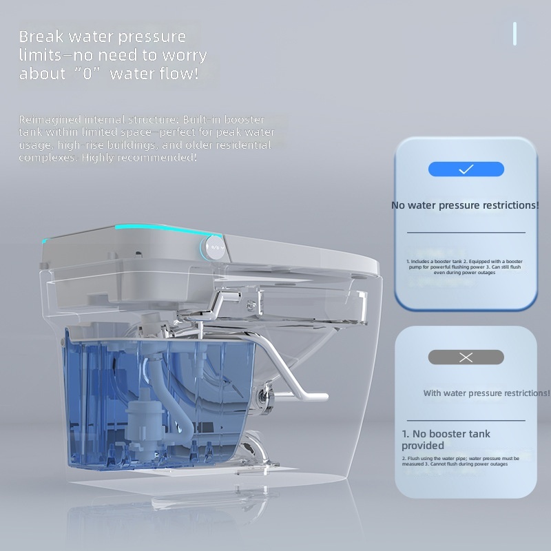 スマートトイレ、ピンク、オールインワン自動、水圧制限なし、サ - Home For Bathroom のレビューと価格