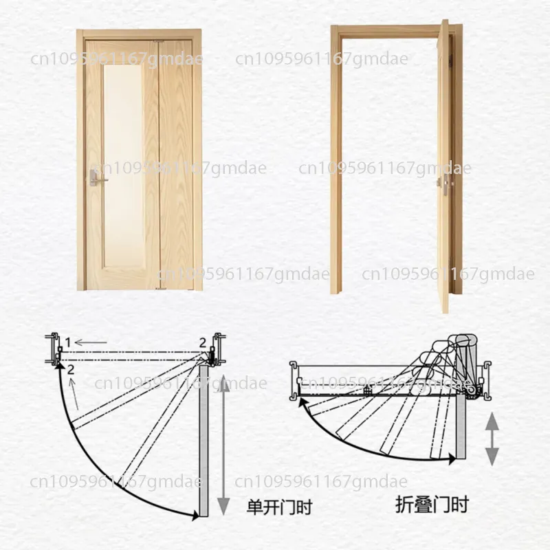 パナックスノトジンセン製ドア金物アクセサリー、家庭用浴室ドア - Home Hardware Bathroom Accessories のレビューと価格